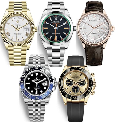 i want to buy rolex watch|rolex watch buying guide.